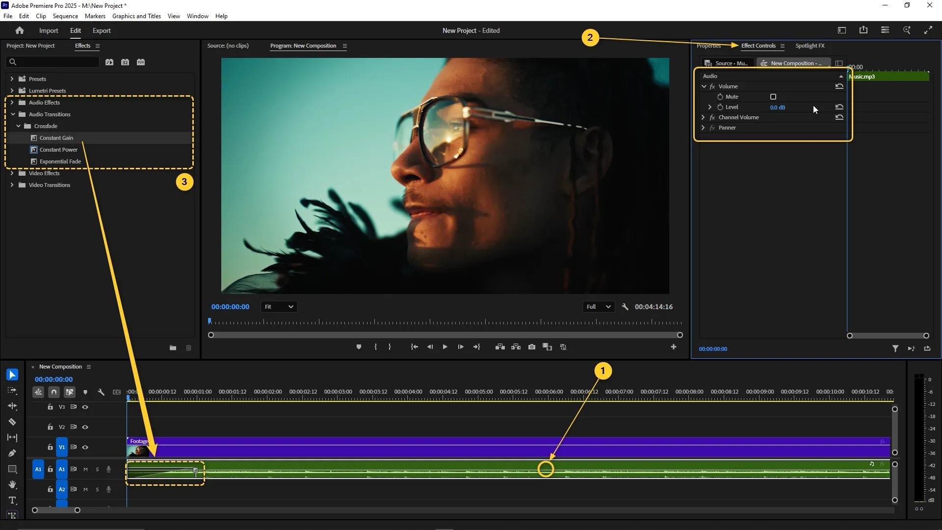Audio clip selected in the timeline with keyframes added for volume adjustment, Effect Controls panel showing audio properties, and Constant Gain transition selected from the Effects panel.