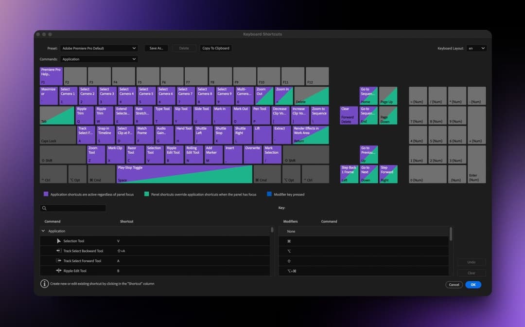 8 must know Premiere Pro shortcuts